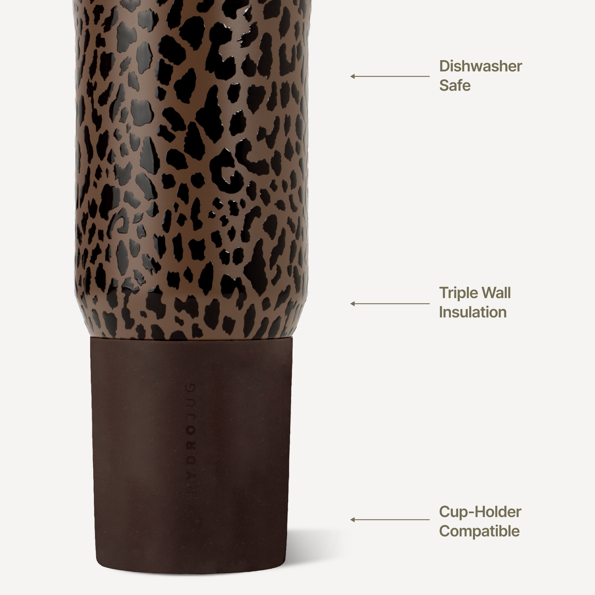 brown-leopard-20oz-592ml-g2 Sport20-BrownLeopard-3WPI.png