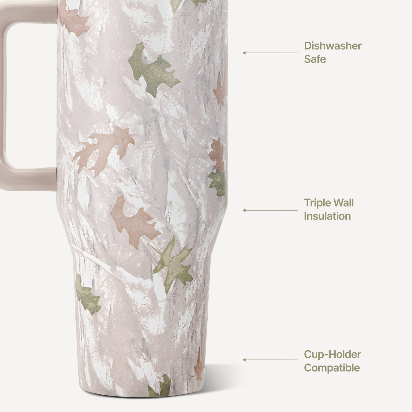 camo-40oz-1183ml-p0 TRVL-Camo-3WPI.png