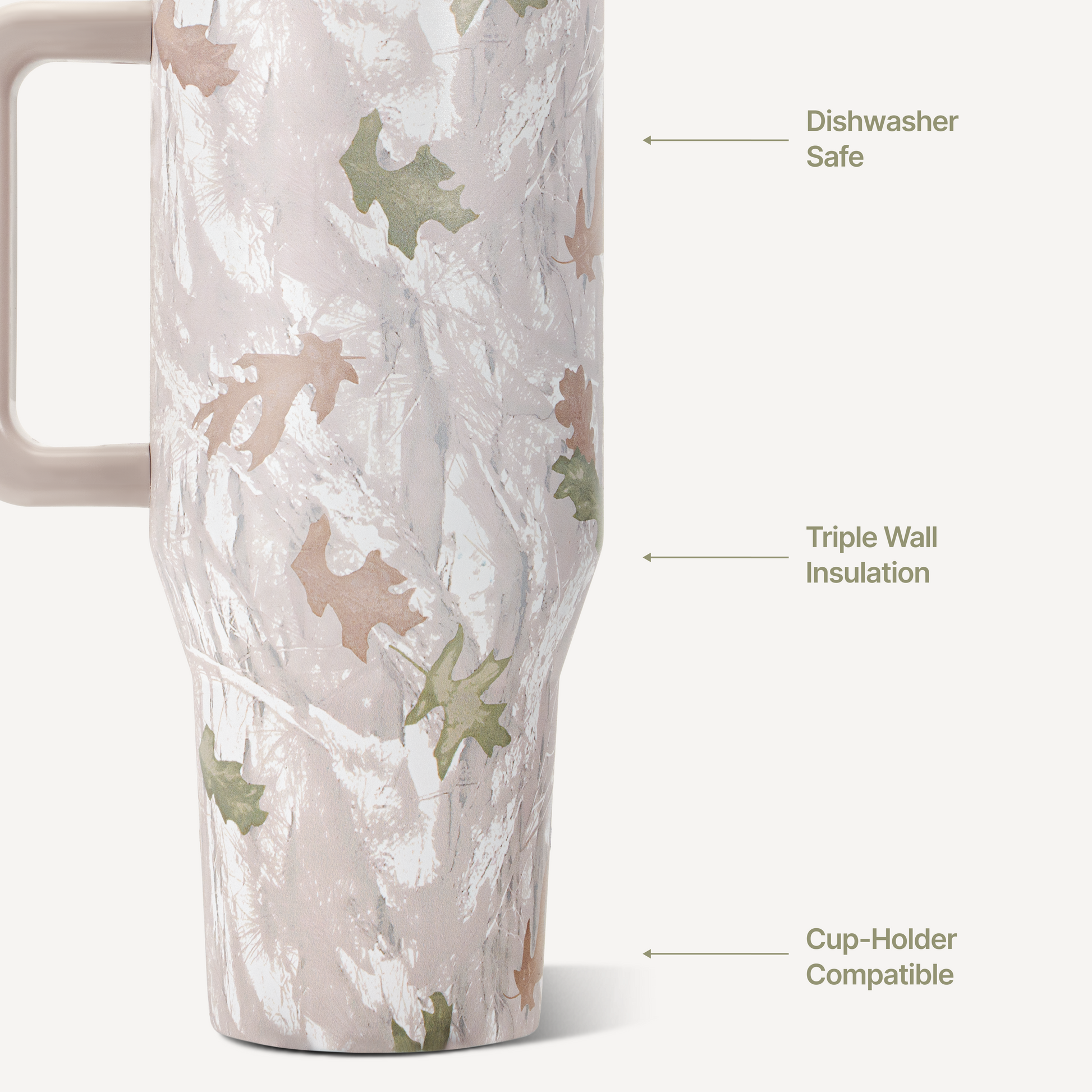 camo-40oz-1183ml-p0 TRVL-Camo-3WPI.png