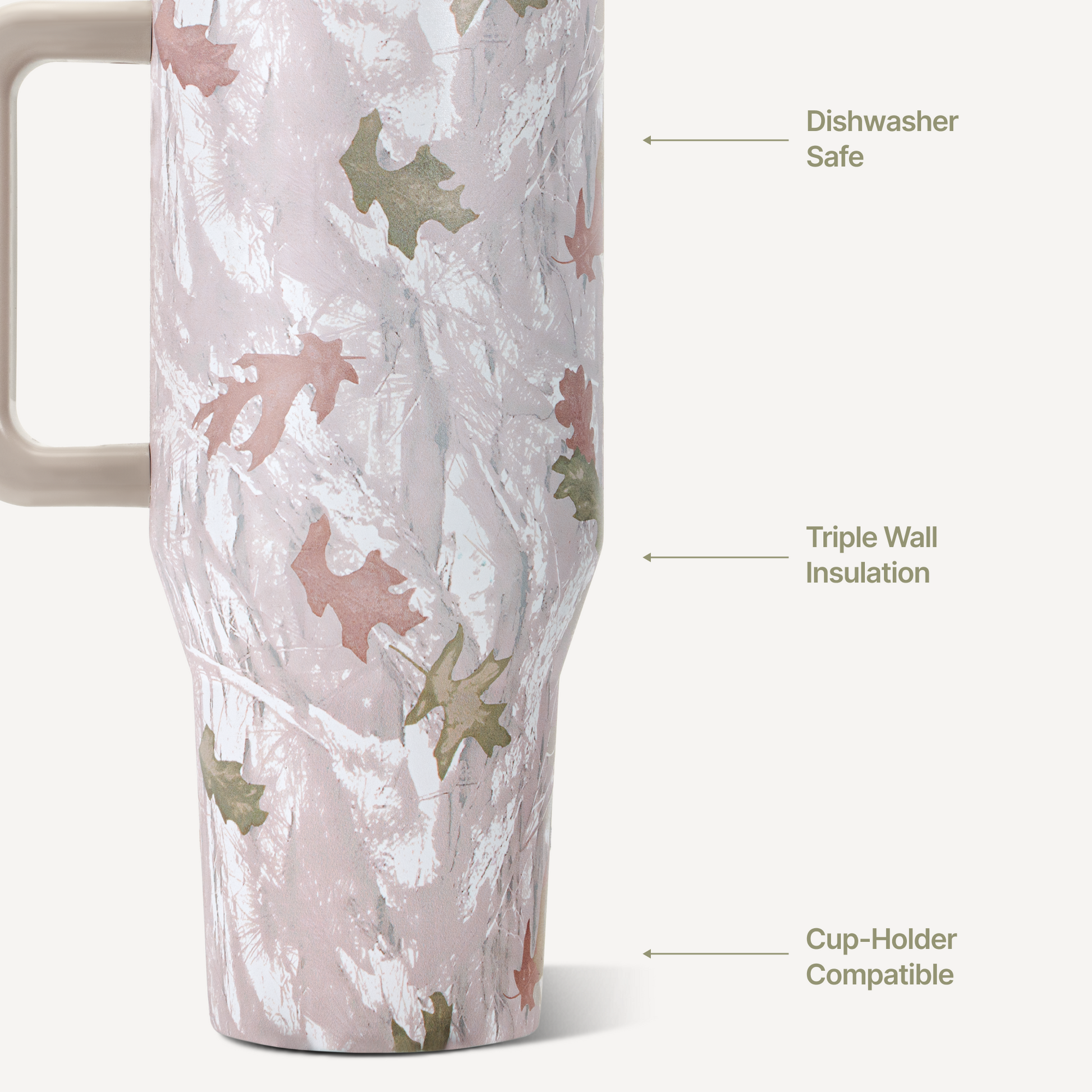 camo-32oz-946ml-h1 TRVL32-Camo-3-WPI.png